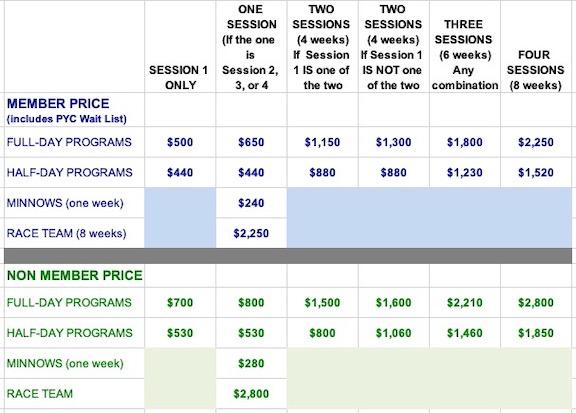 yacht and beach club pricing